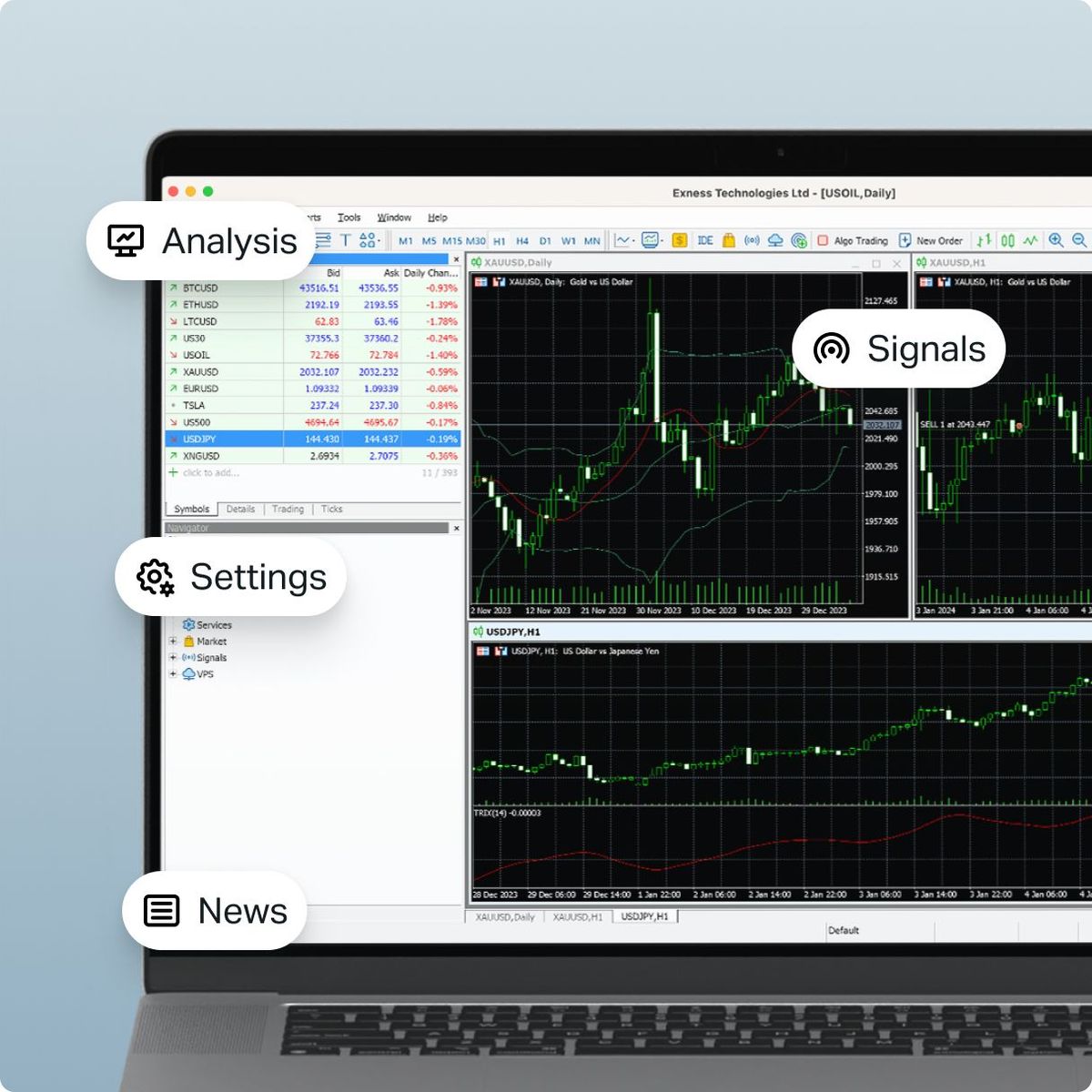 about TradePoder
