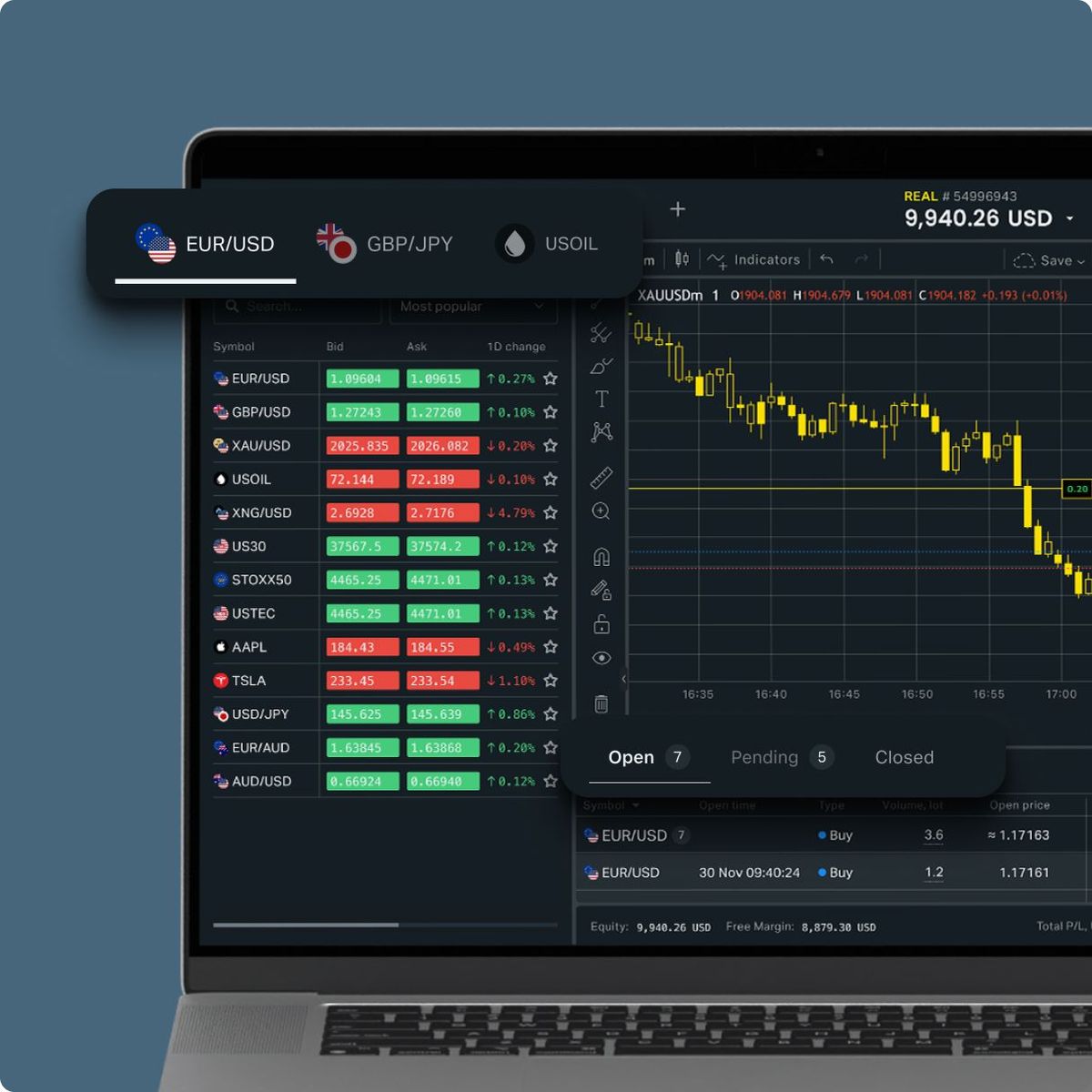 about TradePoder